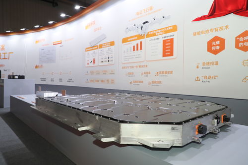 孚能科技廣州基地投產 引領SPS大軟包技術，賦能綠色能源未來