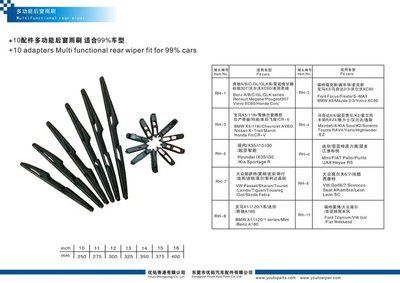 華逸達(dá)雨刷片 驅(qū)動汽車配件研發(fā)創(chuàng)新的先鋒